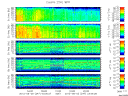 T2012247_25HZ_WFB thumbnail Spectrogram