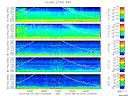 T2012247_2_5KHZ_WFB thumbnail Spectrogram