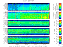 T2012248_25HZ_WFB thumbnail Spectrogram