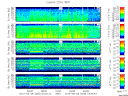 T2012250_25HZ_WFB thumbnail Spectrogram