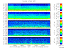 T2012252_2_5KHZ_WFB thumbnail Spectrogram