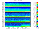 T2012269_2_5KHZ_WFB thumbnail Spectrogram