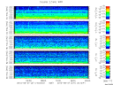 T2012271_2_5KHZ_WFB thumbnail Spectrogram