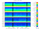 T2012272_2_5KHZ_WFB thumbnail Spectrogram