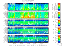 T2012276_25HZ_WFB thumbnail Spectrogram