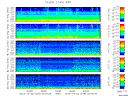 T2012276_2_5KHZ_WFB thumbnail Spectrogram