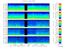 T2012279_2_5KHZ_WFB thumbnail Spectrogram