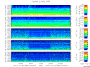 T2012280_2_5KHZ_WFB thumbnail Spectrogram