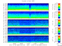 T2012283_2_5KHZ_WFB thumbnail Spectrogram