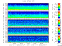 T2012285_2_5KHZ_WFB thumbnail Spectrogram