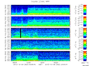 T2012303_2_5KHZ_WFB thumbnail Spectrogram