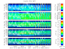 T2012305_25HZ_WFB thumbnail Spectrogram