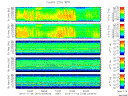 T2012310_25HZ_WFB thumbnail Spectrogram