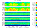 T2012312_25HZ_WFB thumbnail Spectrogram
