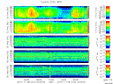 T2012313_25HZ_WFB thumbnail Spectrogram