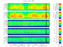 T2012329_25HZ_WFB thumbnail Spectrogram