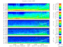 T2012331_2_5KHZ_WFB thumbnail Spectrogram