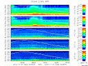 T2012332_2_5KHZ_WFB thumbnail Spectrogram