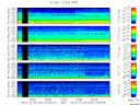 T2012337_2_5KHZ_WFB thumbnail Spectrogram