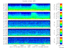 T2012353_2_5KHZ_WFB thumbnail Spectrogram
