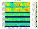 T2012355_25HZ_WFB thumbnail Spectrogram
