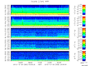 T2012355_2_5KHZ_WFB thumbnail Spectrogram