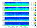 T2012356_2_5KHZ_WFB thumbnail Spectrogram