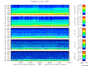 T2013004_2_5KHZ_WFB thumbnail Spectrogram