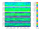 T2013008_25HZ_WFB thumbnail Spectrogram