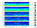 T2013008_2_5KHZ_WFB thumbnail Spectrogram