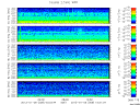 T2013009_2_5KHZ_WFB thumbnail Spectrogram