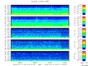 T2013011_2_5KHZ_WFB thumbnail Spectrogram