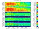 T2013019_25HZ_WFB thumbnail Spectrogram
