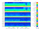 T2013030_2_5KHZ_WFB thumbnail Spectrogram