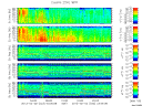 T2013033_25HZ_WFB thumbnail Spectrogram