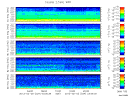 T2013034_2_5KHZ_WFB thumbnail Spectrogram