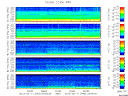 T2013042_2_5KHZ_WFB thumbnail Spectrogram