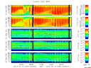 T2013043_25HZ_WFB thumbnail Spectrogram