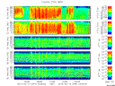 T2013044_25HZ_WFB thumbnail Spectrogram