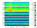 T2013048_25HZ_WFB thumbnail Spectrogram