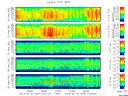 T2013053_25HZ_WFB thumbnail Spectrogram