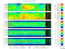 T2013079_25HZ_WFB thumbnail Spectrogram