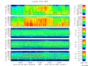 T2013081_25HZ_WFB thumbnail Spectrogram