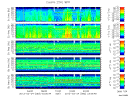 T2013083_25HZ_WFB thumbnail Spectrogram