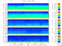 T2013083_2_5KHZ_WFB thumbnail Spectrogram