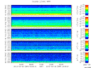 T2013084_2_5KHZ_WFB thumbnail Spectrogram