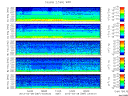 T2013087_2_5KHZ_WFB thumbnail Spectrogram