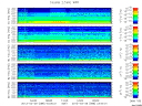 T2013088_2_5KHZ_WFB thumbnail Spectrogram