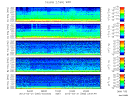 T2013090_2_5KHZ_WFB thumbnail Spectrogram