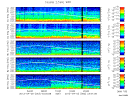 T2013093_2_5KHZ_WFB thumbnail Spectrogram